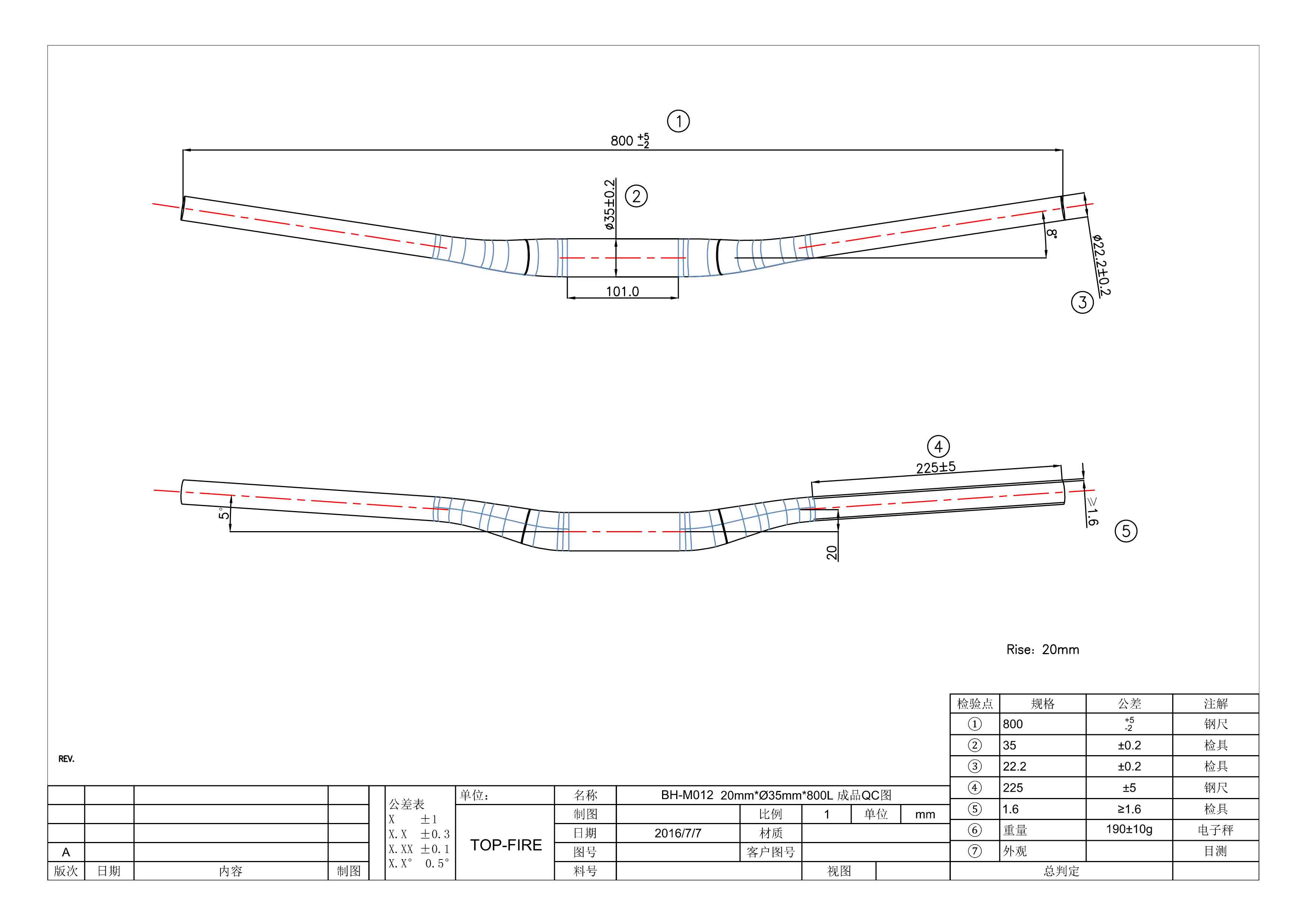 mountain bike handlebar