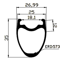 35mm deep tubeless rims