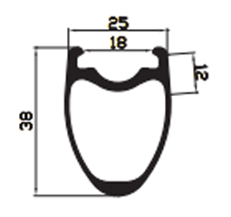 38mm deep tubeless rims