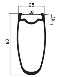 60mm deep tubeless rims