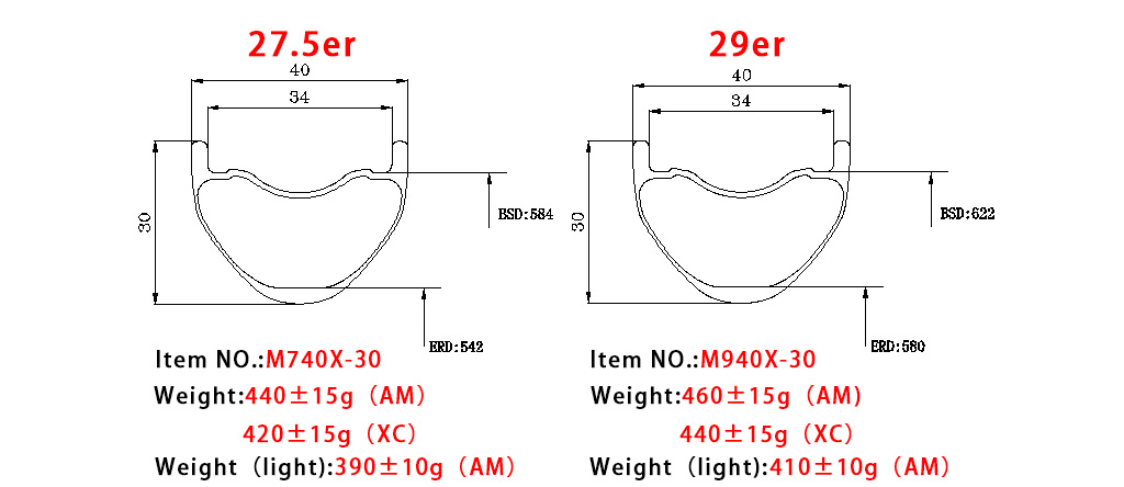 40mm Carbon Tubeless Mountain Bike Rims For XC AM