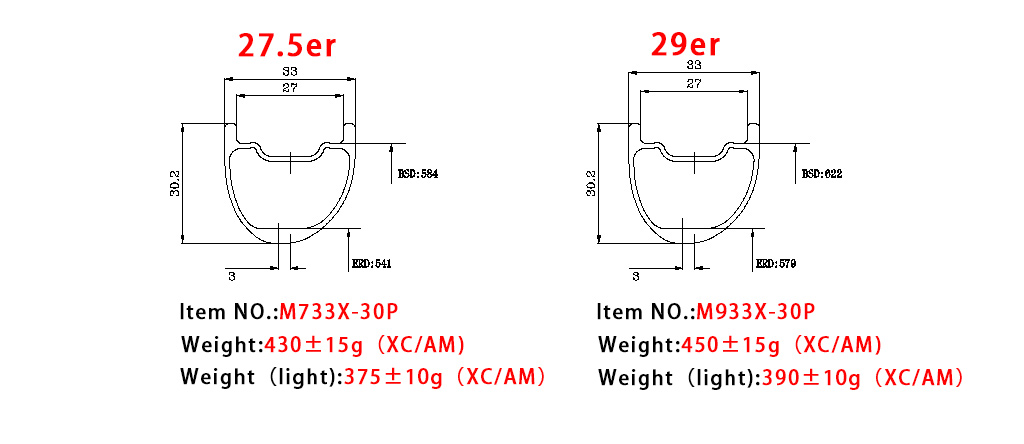 33mm Carbon Asymmetry Tubeless Mtb Rims For XC AM