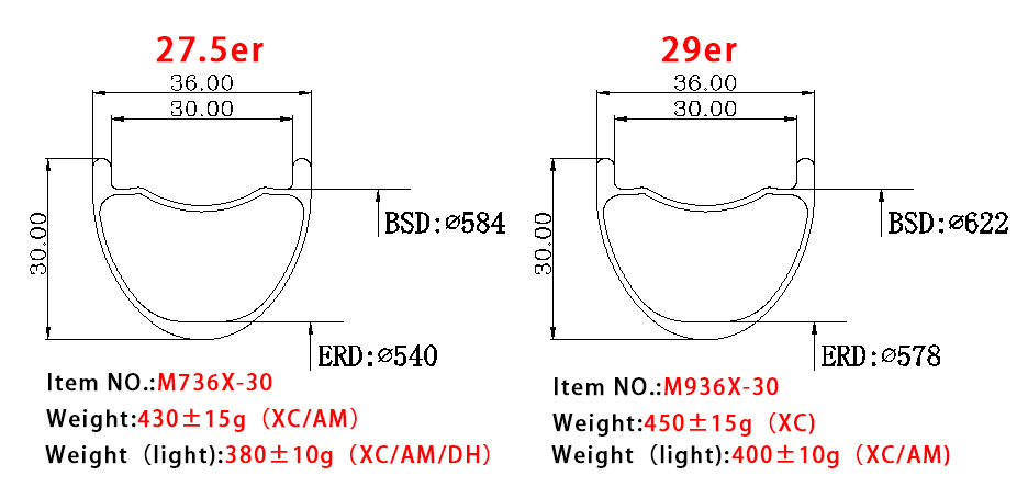 36mm Carbon Tubeless Mountain Bike Rims