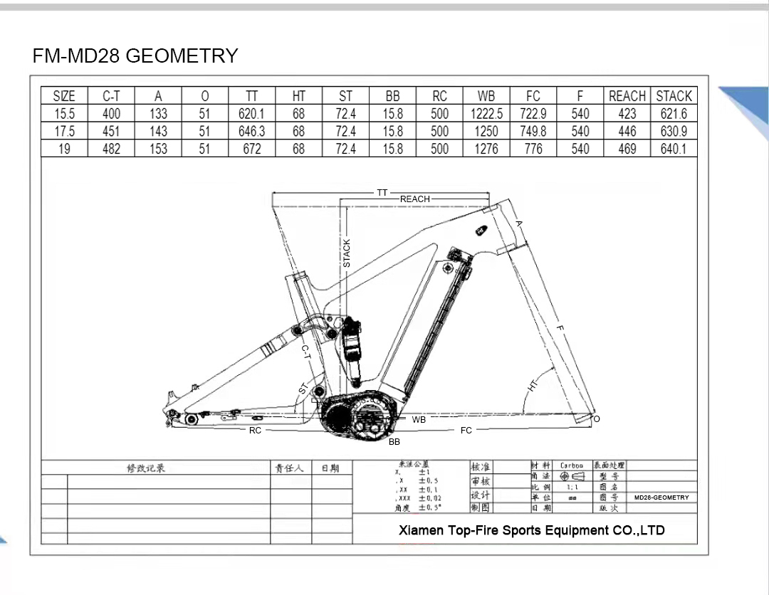 bafang m620 carbon frame