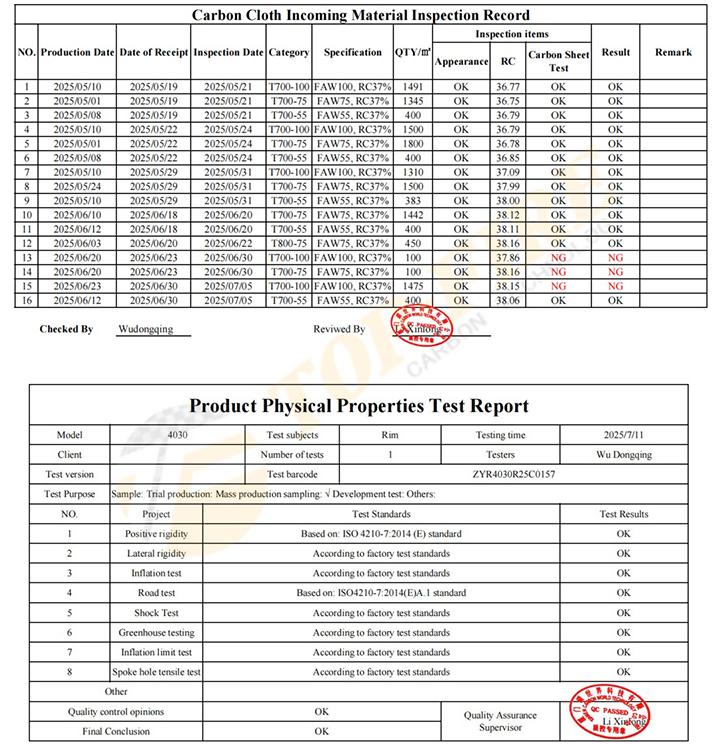 Test Report
