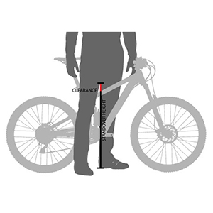 Measuring Inseam