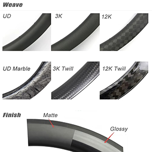 Carbon Rims Weave Types