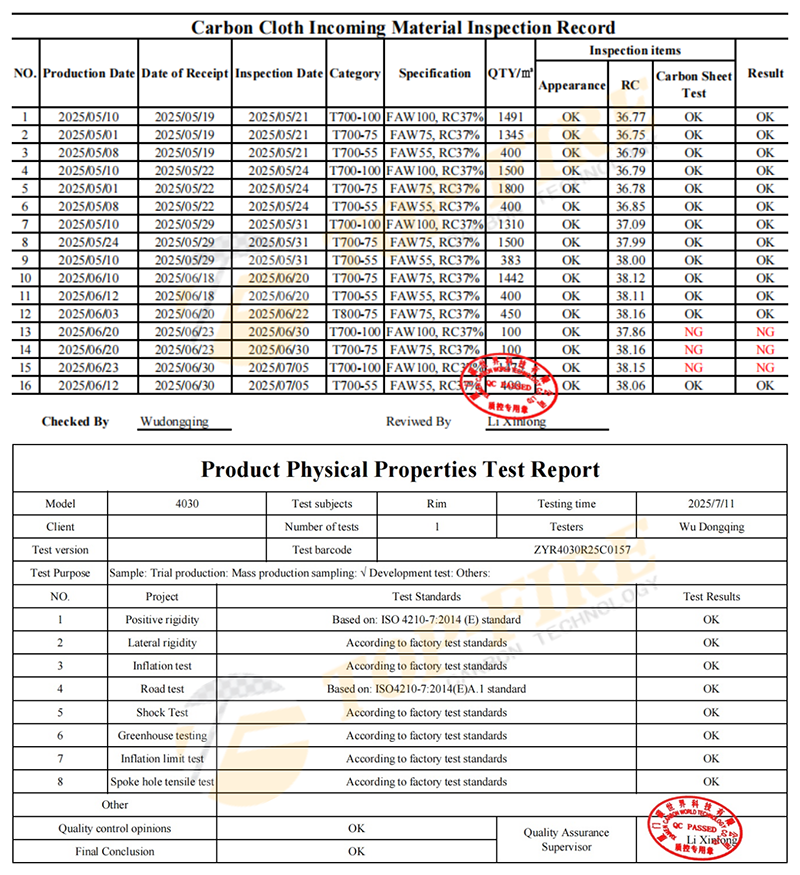 Carbon Bike Wheel Test Report