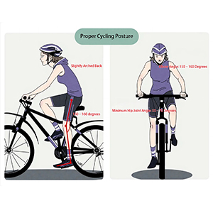 Proper Cycling Posture