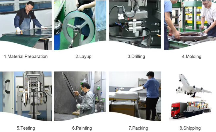 Manufacture Carbon Fiber Bike Wheels