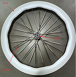 Composition of Carbon Wheels